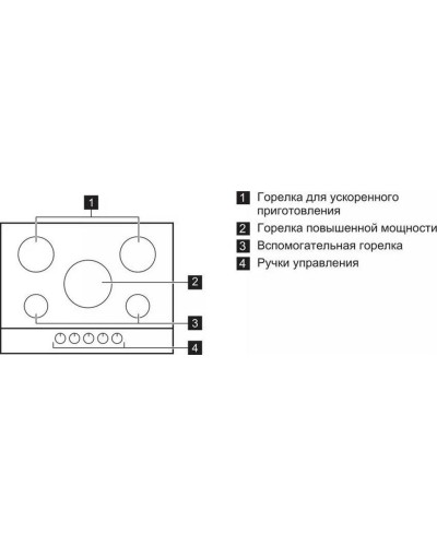 Газовая варочная панель Electrolux EGT97657NK