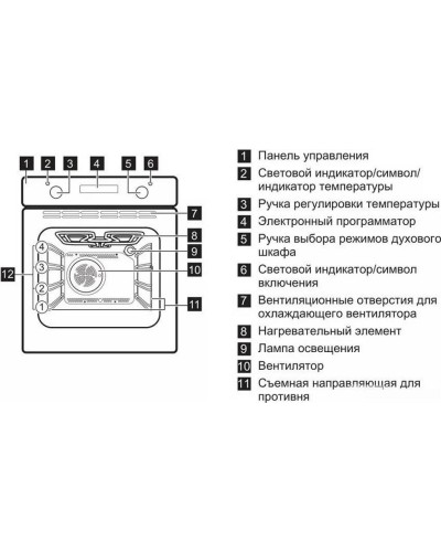 Духовой шкаф Electrolux EZB52430AX