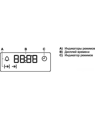 Духовой шкаф Electrolux EZB52430AX