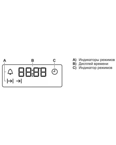 Духовой шкаф Electrolux EOB93434AW