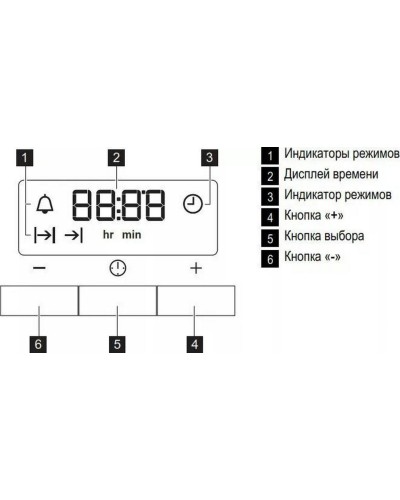 Духовой шкаф Electrolux EOA95450AX