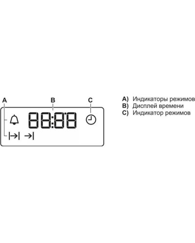 Духовой шкаф Electrolux EZB52410AX