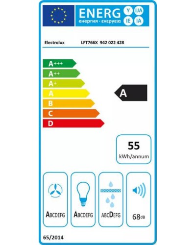 Вытяжка Electrolux LFT766X
