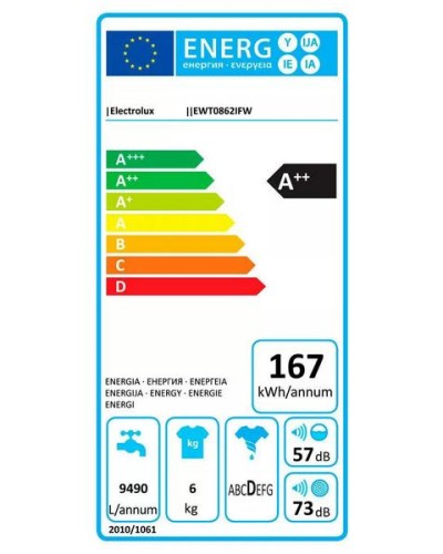 Стиральная машина Electrolux EWT0862IFW