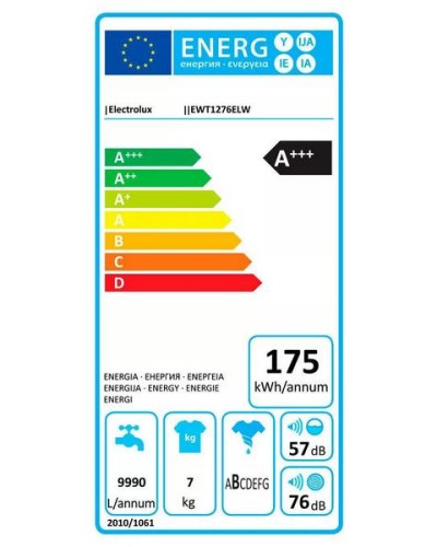 Стиральная машина Electrolux EWT1276ELW