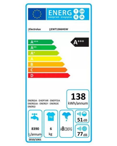 Стиральная машина Electrolux EWT1366HGW