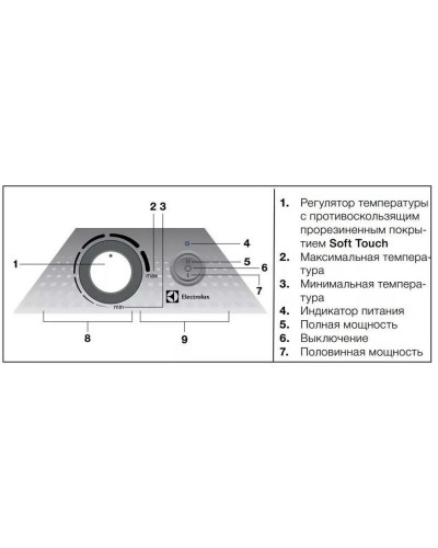 Конвектор Electrolux ECH/R-1000 M