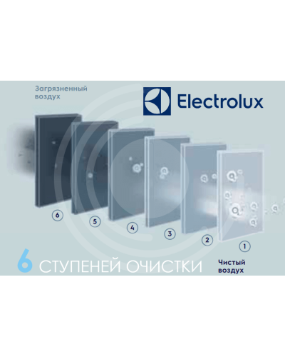 Купить тепловой насос воздух-воздух Electrolux Enterprise Super DC Inverter EACS/I-24HEN-WHITE/N8 ((охлаждение и обогрев до -25°C)) Купить тепловой насос воздух-воздух Electrolux Enterprise Super DC Inverter EACS/I-24HEN-WHITE/N8 ((охлаждение и обогрев до -25°C))