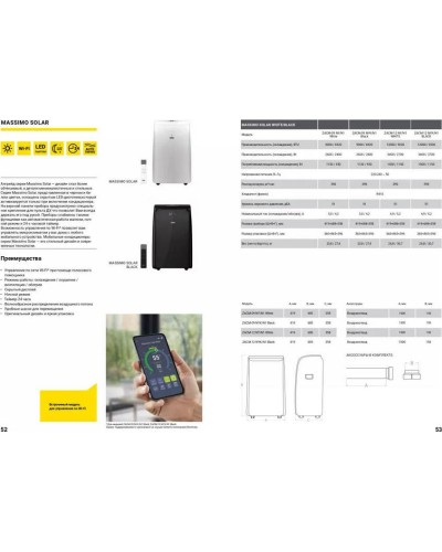 Мобильный кондиционер Zanussi ZACM-09 NYK/N1